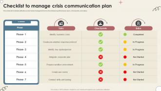Checklist To Manage Crisis Communication Plan