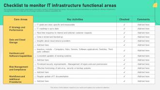 Checklist To Monitor It Infrastructure Comprehensive Plan To Ensure It And Business Alignment