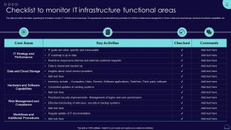 Checklist To Monitor It Infrastructure Functional Areas Blueprint Develop Information It Roadmap Strategy Ss