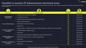 Checklist To Monitor IT Infrastructure Functional Areas Develop Business Aligned IT Strategy