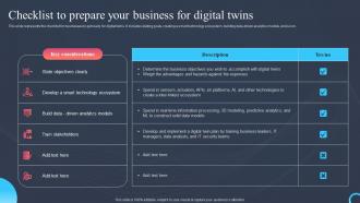 Checklist To Prepare Your Business For Digital Twins Process Digital Twin