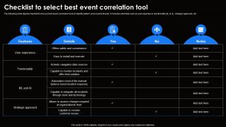 Checklist To Select Best Event Correlation Ai For Effective It Operations Management AI SS V