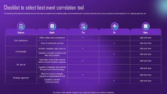 Checklist To Select Best Event Correlation Tool Comprehensive Aiops Guide Automating IT AI SS