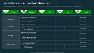 Checklist To Select Best Event Correlation Tool IT Operations Automation An AIOps AI SS V