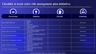 Checklist To Track Cyber Risk Management Cyber Threats Management To Enable Digital Assets Security
