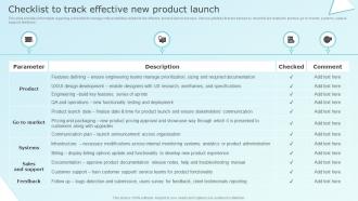 Checklist To Track Effective New Product Launch Business Strategy For Product Related Growth Strategy Ss