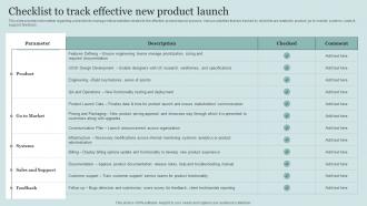 Checklist To Track Effective New Product Launch Critical Initiatives To Deploy Successful Business