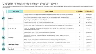 Checklist To Track Effective New Product Launch Devising Essential Business Strategy