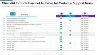 Checklist to track essential activities for customer support team training playbook template