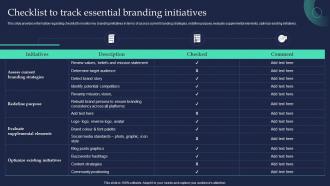 Checklist To Track Essential Branding Initiatives Brand Strategist Toolkit For Managing Identity