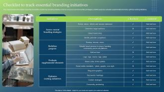Checklist To Track Essential Branding Initiatives Guide To Develop Brand Personality