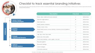 Checklist To Track Essential Branding Initiatives Leverage Consumer Connection Through Brand