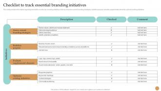 Checklist To Track Essential Branding Initiatives Strategy Toolkit To Manage Brand Identity