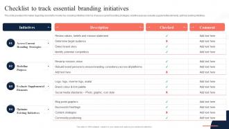 Checklist To Track Essential Branding Initiatives Toolkit To Manage Strategic Brand Positioning
