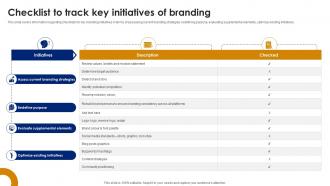 Checklist To Track Key Initiatives Of Branding Brand Leadership Strategy SS