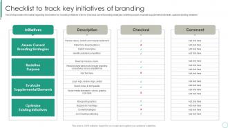 Checklist To Track Key Initiatives Of Branding Brand Supervision For Improved Perceived Value