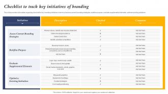 Checklist To Track Key Initiatives Of Branding Core Element Of Strategic