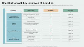 Checklist To Track Key Initiatives Of Branding Key Aspects Of Brand Management