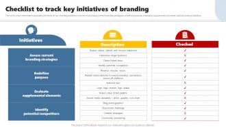 Checklist To Track Key Initiatives Of Developing Brand Leadership Plan To Become