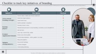 Checklist To Track Key Initiatives Strategic Brand Management To Become Market Leader