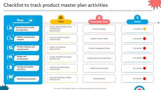 Checklist To Track Product Master Plan Activities