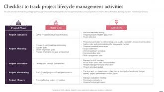 Checklist To Track Project Lifecycle Management Activities Effective Management Project Leaders
