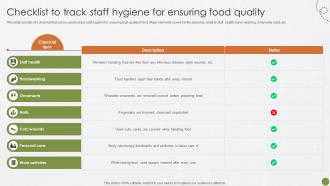 Checklist To Track Staff Hygiene Food Quality Best Practices For Food Quality And Safety Management