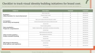 Checklist To Track Visual Identity Building Guideline Brand Performance Maintenance Team