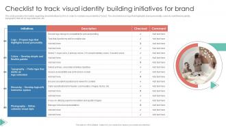 Checklist To Track Visual Identity Building Initiatives For Leverage Consumer Connection Through Brand