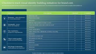 Checklist To Track Visual Identity Building Initiatives Guide To Develop Brand Personality