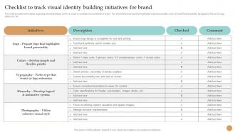 Checklist To Track Visual Identity Building Strategy Toolkit To Manage Brand Identity
