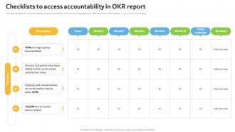 Checklists To Access Accountability In Okr Report