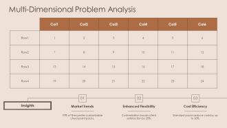 Checkpoint Packs Selection And Customization PPT Template AT Good Idea