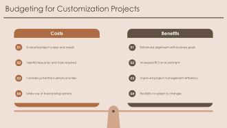 Checkpoint Packs Selection And Customization PPT Template AT Researched Idea