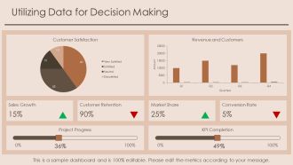 Checkpoint Packs Selection And Customization PPT Template AT Designed Idea