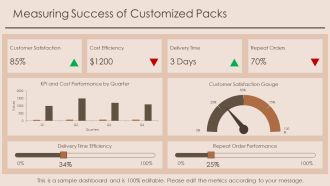 Checkpoint Packs Selection And Customization PPT Template AT Interactive Idea