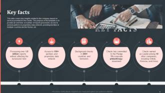 Checkr Investor Funding Elevator Pitch Deck Ppt Template Visual Impactful