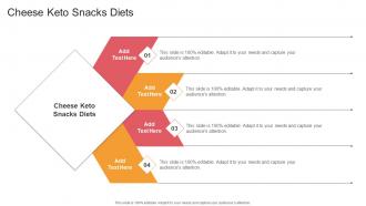 Cheese Keto Snacks Diets In Powerpoint And Google Slides Cpb