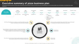 Cheesy Delight Business Plan Executive Summary Of Pizza Business Plan BP SS V