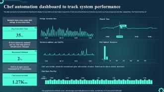 Chef Automation Dashboard To Track System Performance