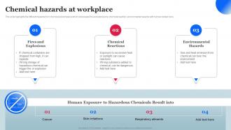 Chemical Hazards At Workplace Workplace Safety Management Hazard Ppt Rules