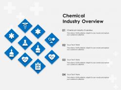 Chemical industry overview ppt powerpoint presentation infographics professional