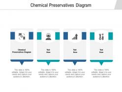 Chemical preservatives diagram ppt powerpoint presentation icon samples cpb