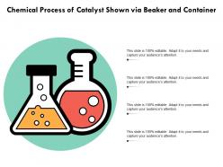 Chemical process of catalyst shown via beaker and container