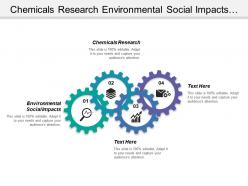 Chemicals Research Environmental Social Impacts Organizational Management Production Delivery