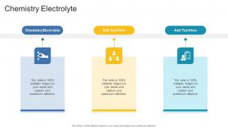 Chemistry Electrolyte In Powerpoint And Google Slides Cpb