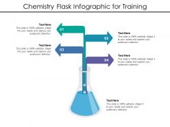 Chemistry flask infographic for training
