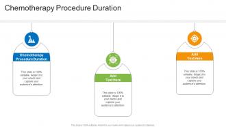 Chemotherapy Procedure Duration In Powerpoint And Google Slides Cpb