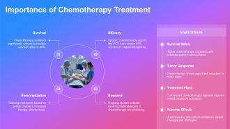 Chemotherapy Treatment For Oligodendroglioma PPT Structure AT Professionally Impressive