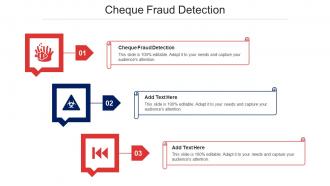 Cheque Fraud Detection Ppt Powerpoint Presentation Outline Grid Cpb